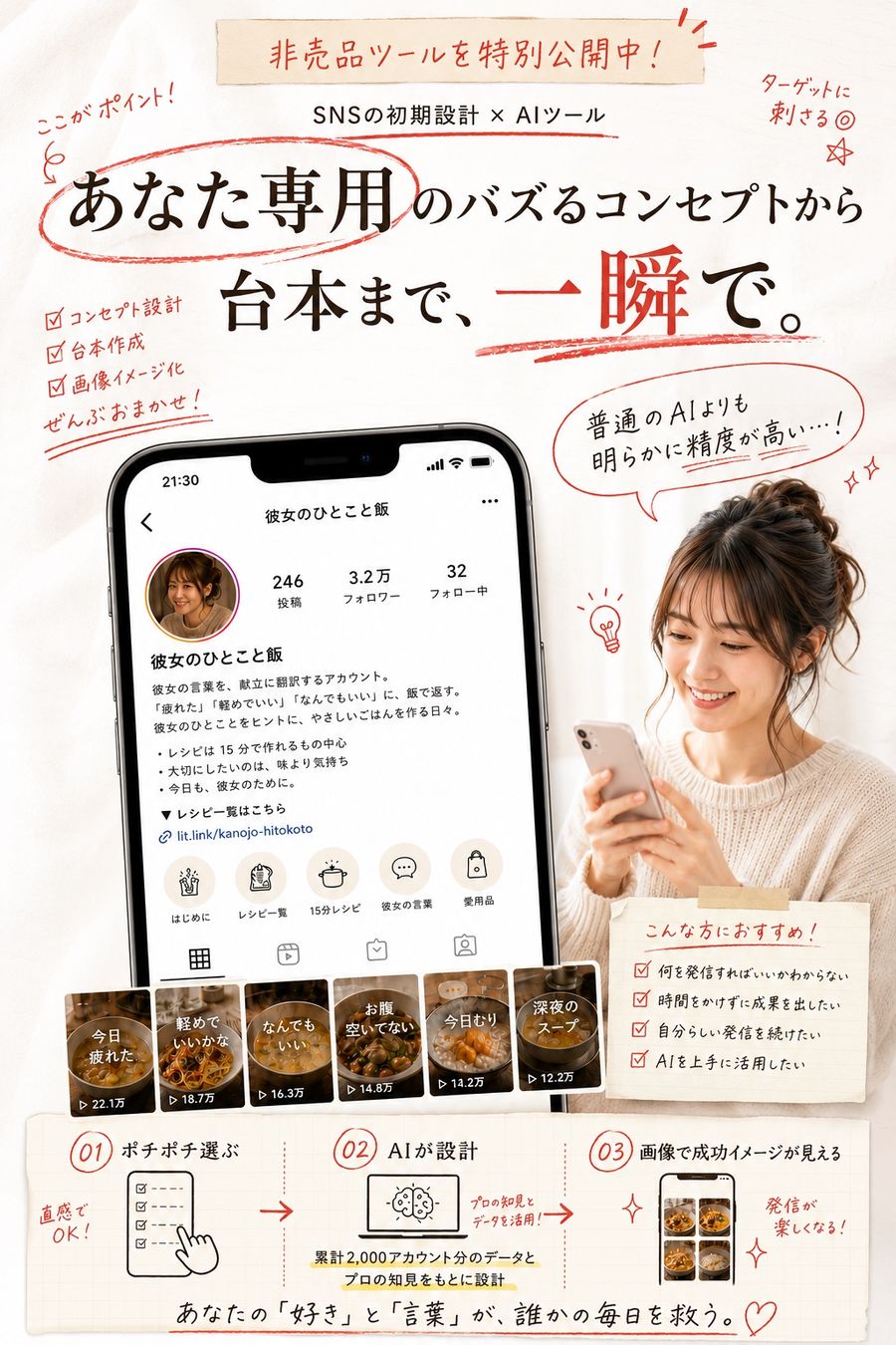 コンセプトGPTs。自分の「好き」と「言葉」を入れると、バズるコンセプトから台本・投稿イメージまで設計される